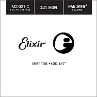 ELIXIR 15130 Nanoweb